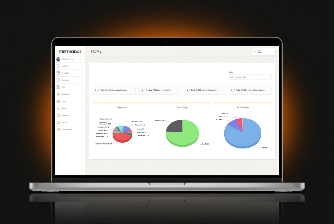 Painel de gestão da plataforma Methoduz em notebook